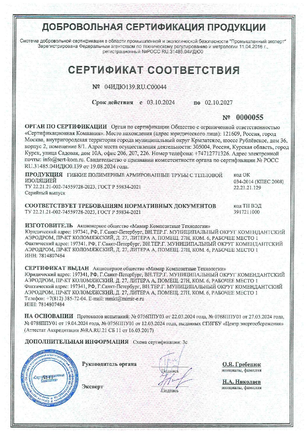 ГПАТ СТС сертификат соответствия